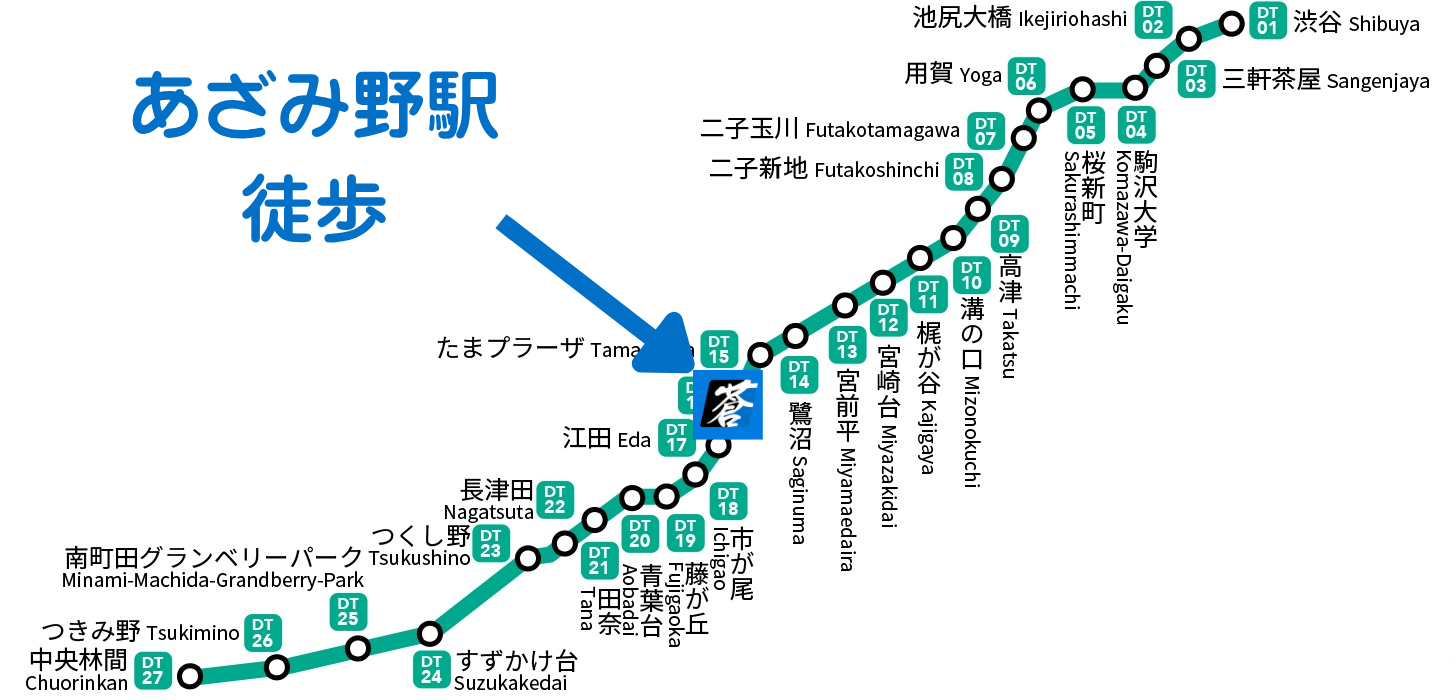 東急田園都市線・横浜市営地下鉄沿線で日常的に通えるキックボクシング・MMA・グラップリング・柔術講習会｜蒼天塾あざみ野道場